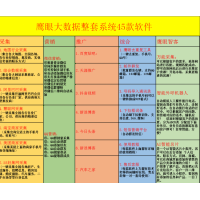 AI智能拓客系統營銷效果好不好